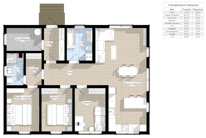 План: Богри 9х12 Ц1, 108 м²