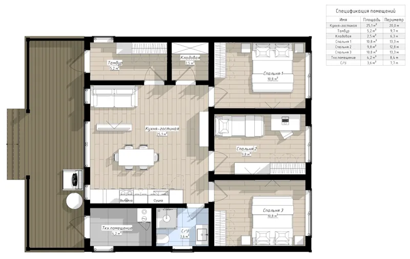 План: Богри 9х12 с террасой 2,5х9, 108 м²